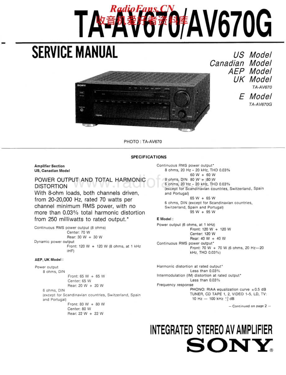 Sony-TA-AV670-Service-Manual电路原理图.pdf_第1页