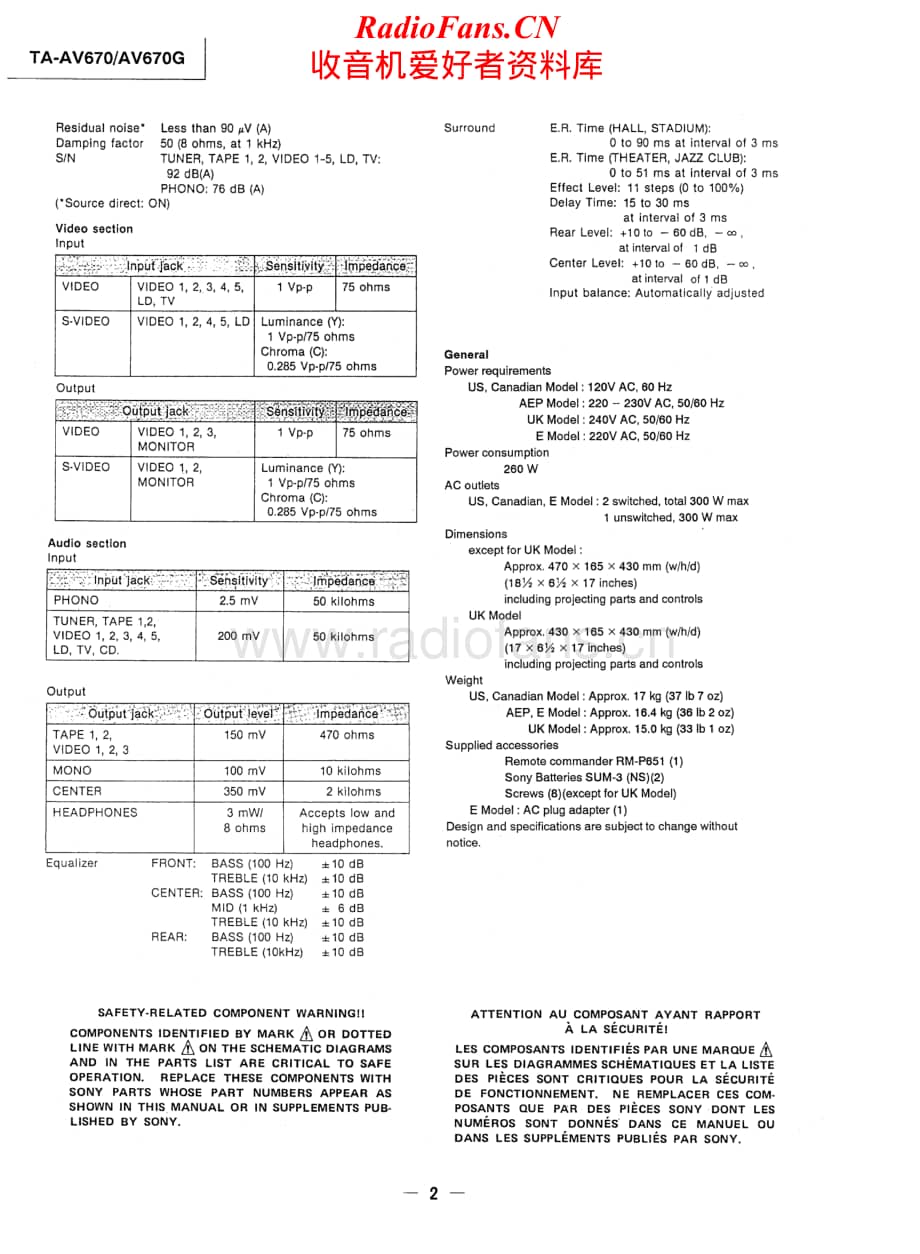 Sony-TA-AV670-Service-Manual电路原理图.pdf_第2页