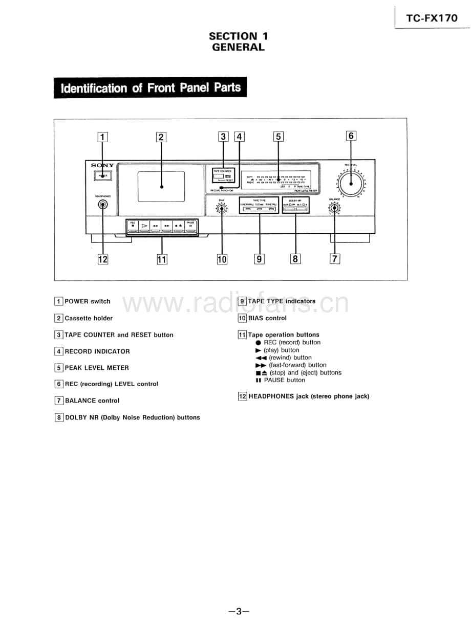 Sony-TC-FX170-Service-Manual电路原理图.pdf_第3页