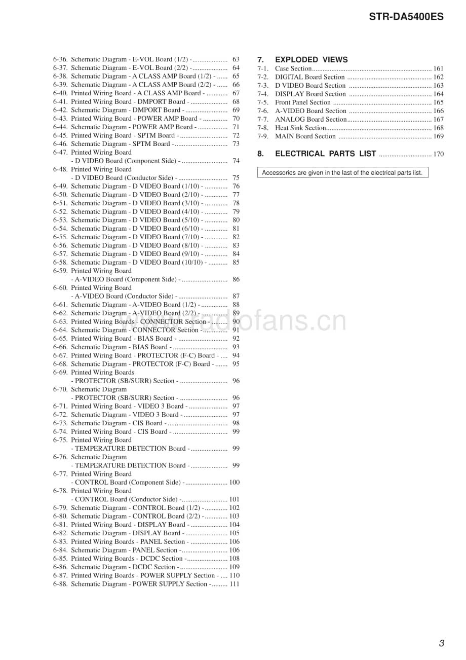 Sony-STR-DA5400ES-Service-Manual电路原理图.pdf_第3页