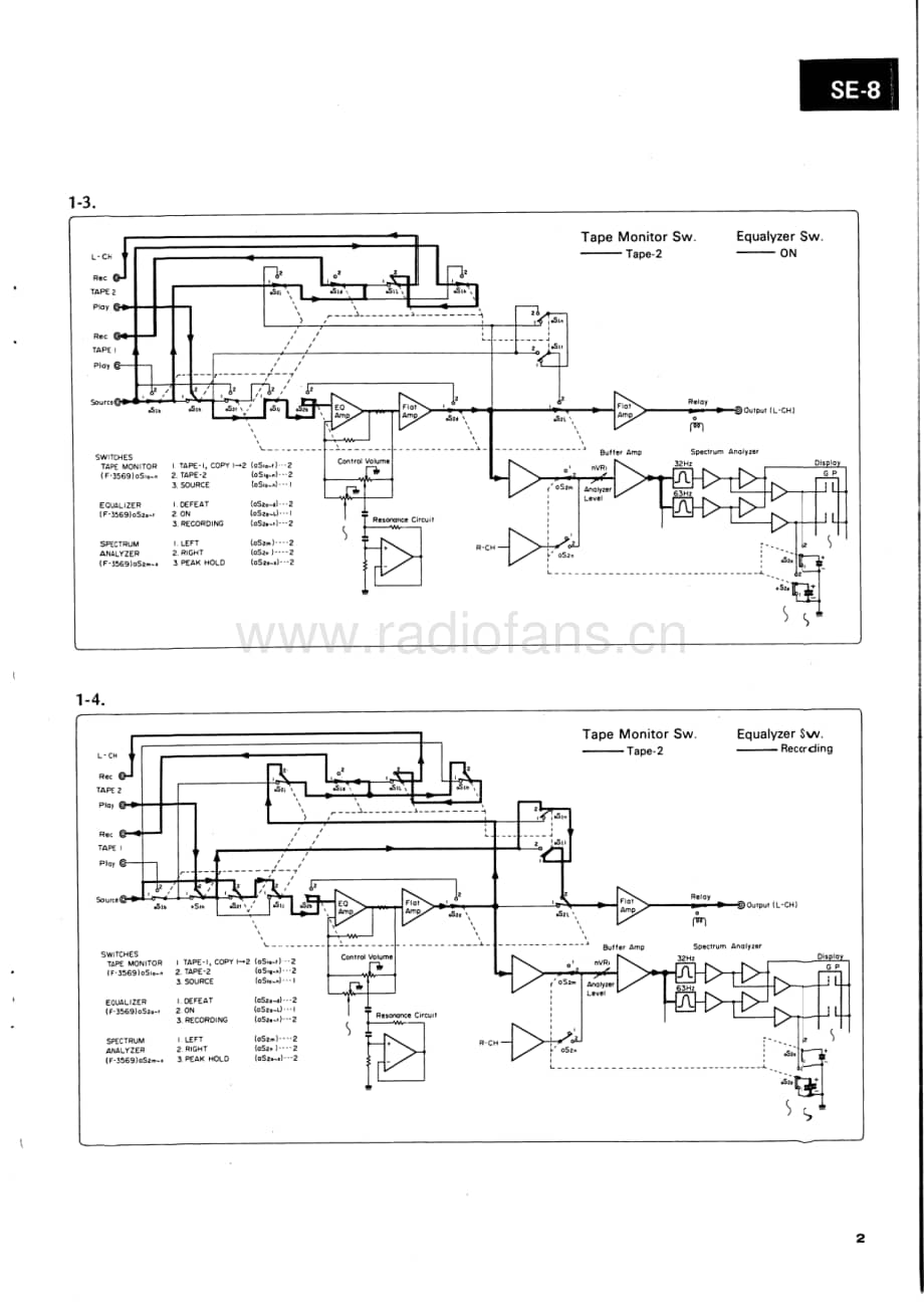 Sansui-SE-8-Service-Manual电路原理图.pdf_第3页