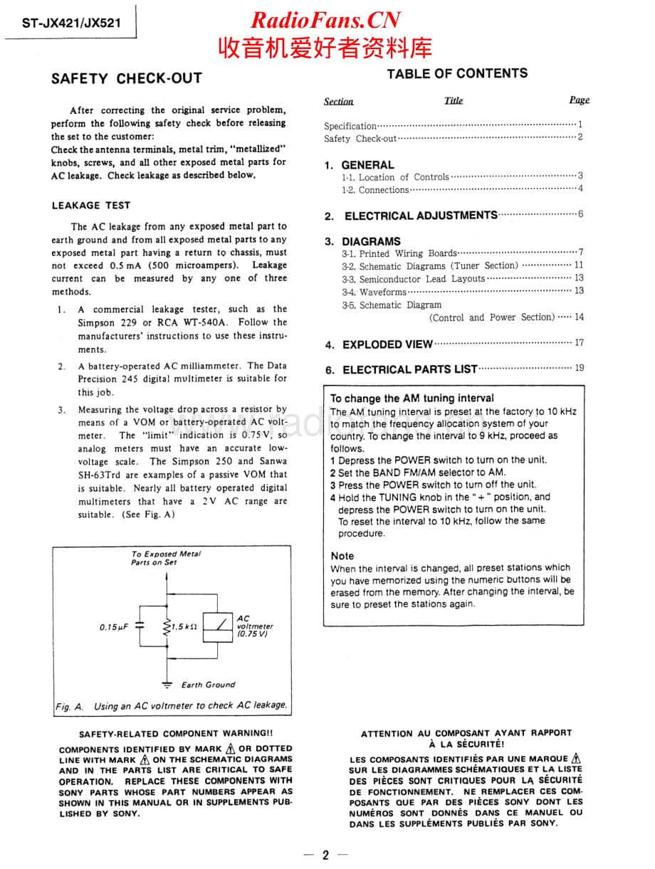Sony-ST-JX421-Service-Manual电路原理图.pdf_第2页