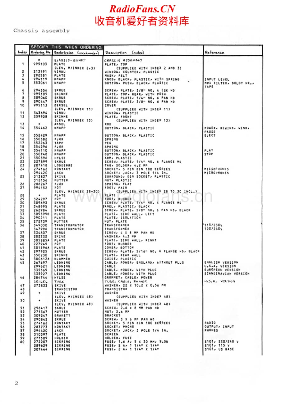 Tandberg-TCD-310-Service-Manual-3电路原理图.pdf_第2页
