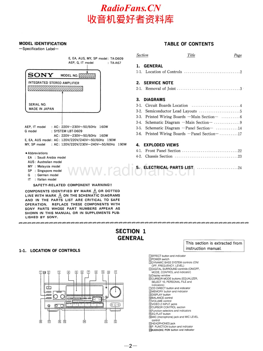 Sony-TA-A67-Service-Manual电路原理图.pdf_第2页