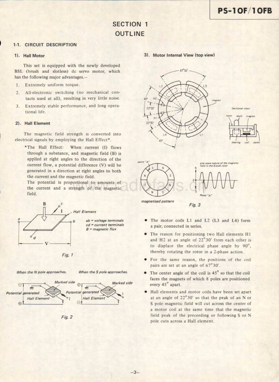 Sony-PS-10FB-Service-Manual电路原理图.pdf_第3页