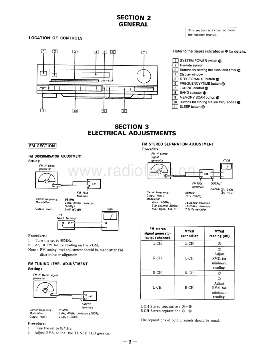 Sony-ST-D705-Service-Manual电路原理图.pdf_第3页