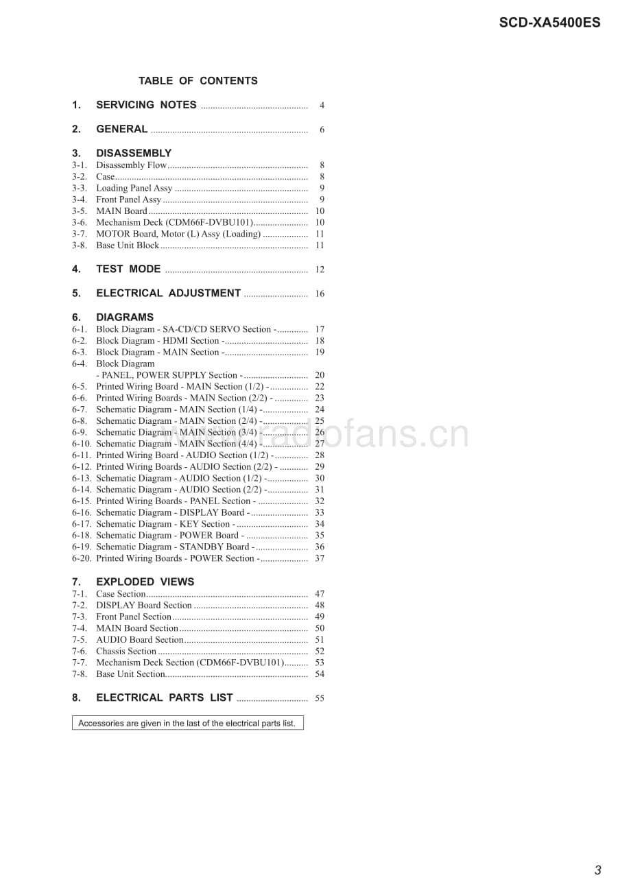 Sony-SCD-XA5400ES-Service-Manual电路原理图.pdf_第3页