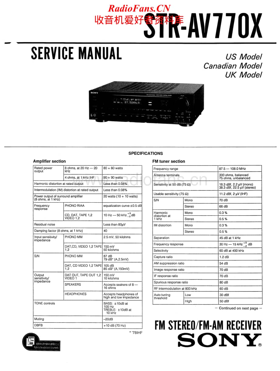 Sony-STR-AV770X-Service-Manual电路原理图.pdf_第1页