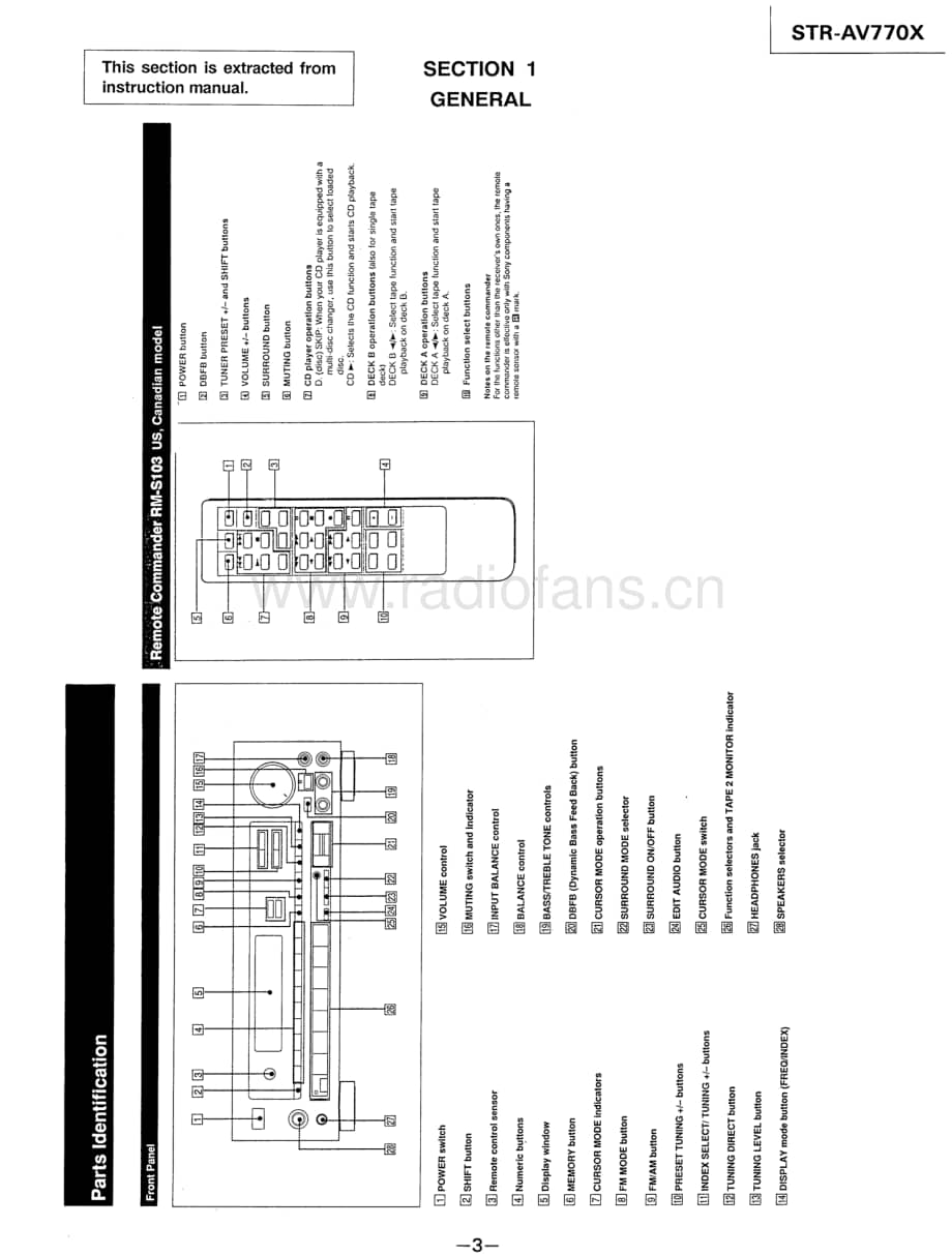 Sony-STR-AV770X-Service-Manual电路原理图.pdf_第3页