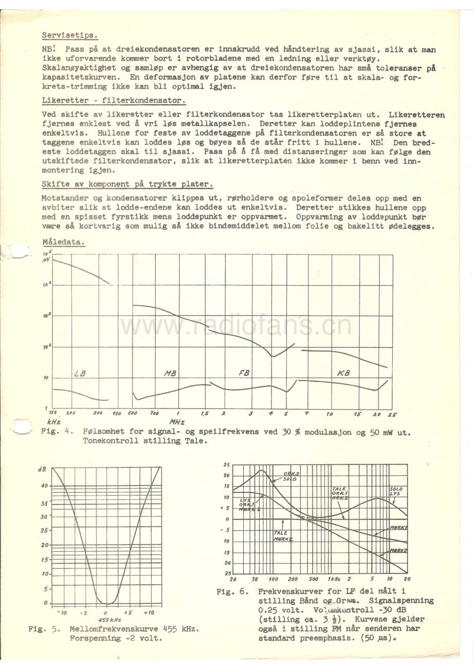 Tandberg-Solvsuper_8-Schematic电路原理图.pdf_第3页