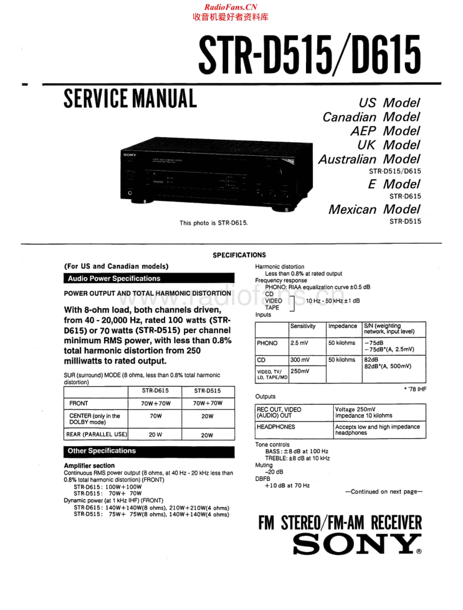 Sony-STR-D615-Service-Manual电路原理图.pdf_第1页