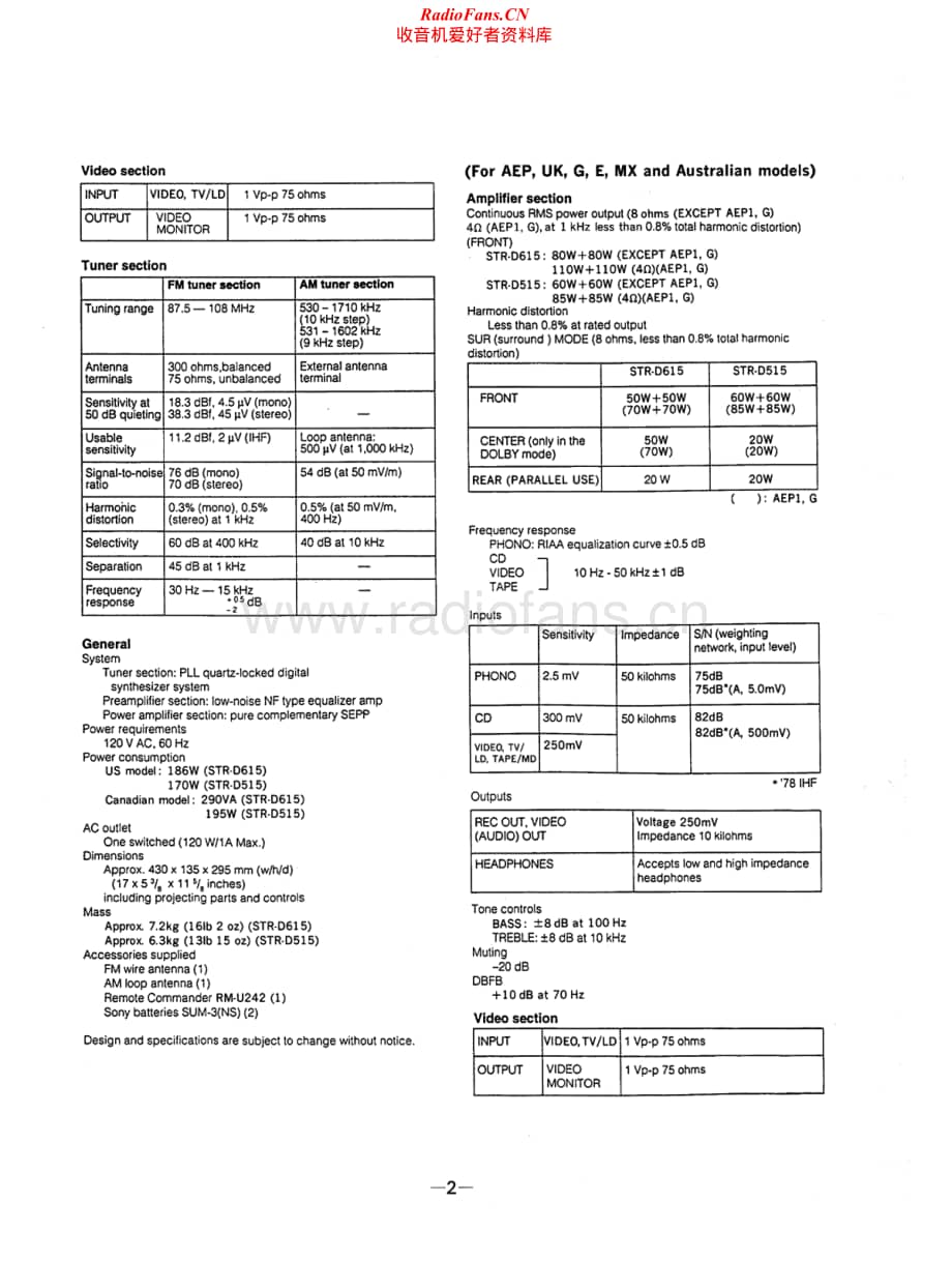 Sony-STR-D615-Service-Manual电路原理图.pdf_第2页