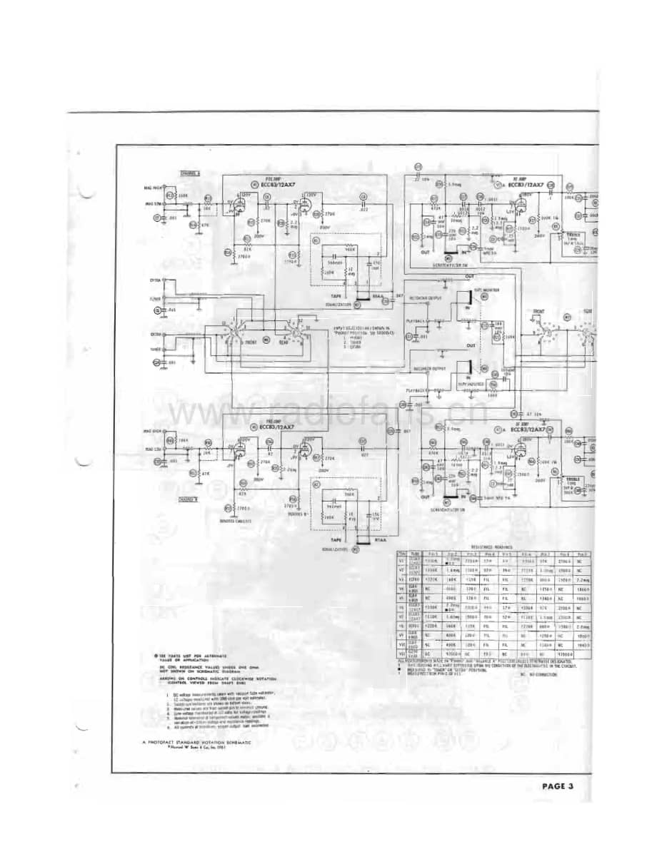 Scott-222B-Service-Manual电路原理图.pdf_第3页
