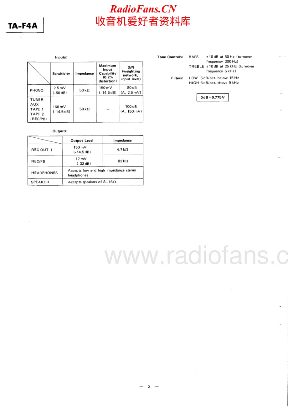 Sony-TA-F4A-Service-Manual电路原理图.pdf_第2页
