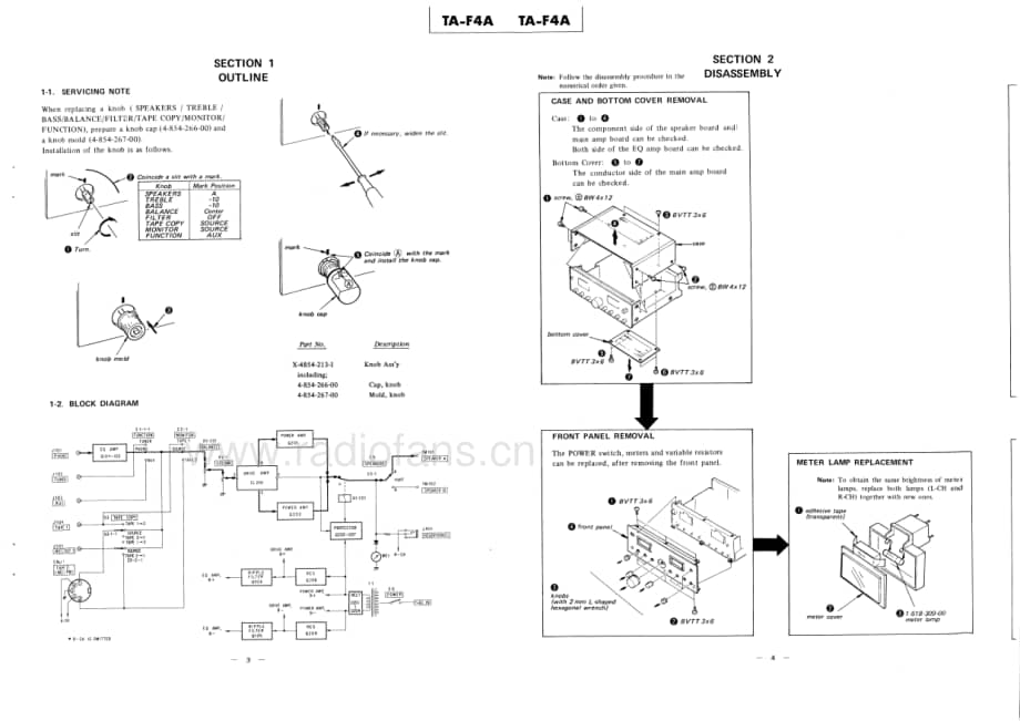 Sony-TA-F4A-Service-Manual电路原理图.pdf_第3页