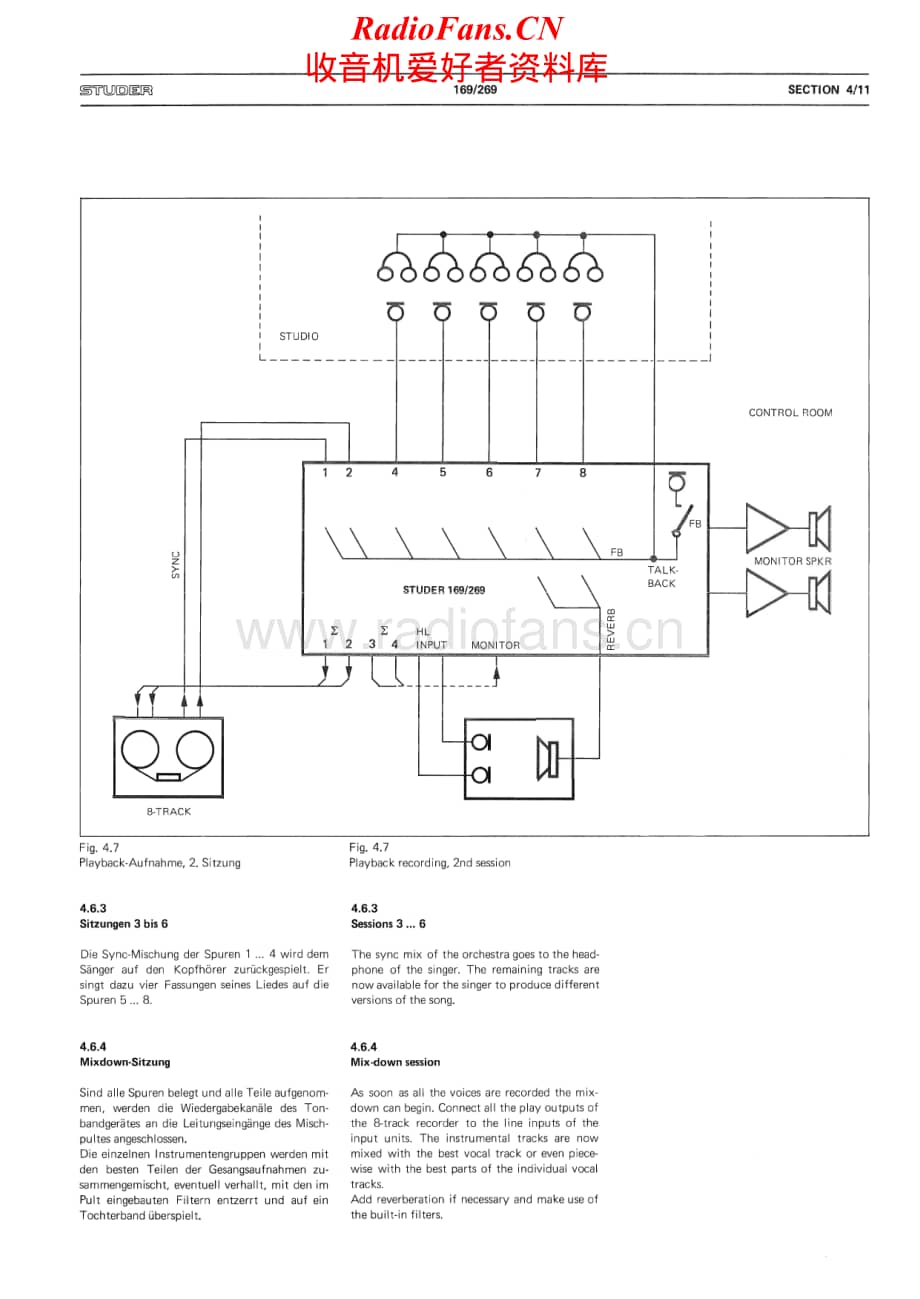 Studer-269-Service-Manual-Section-2电路原理图.pdf_第1页