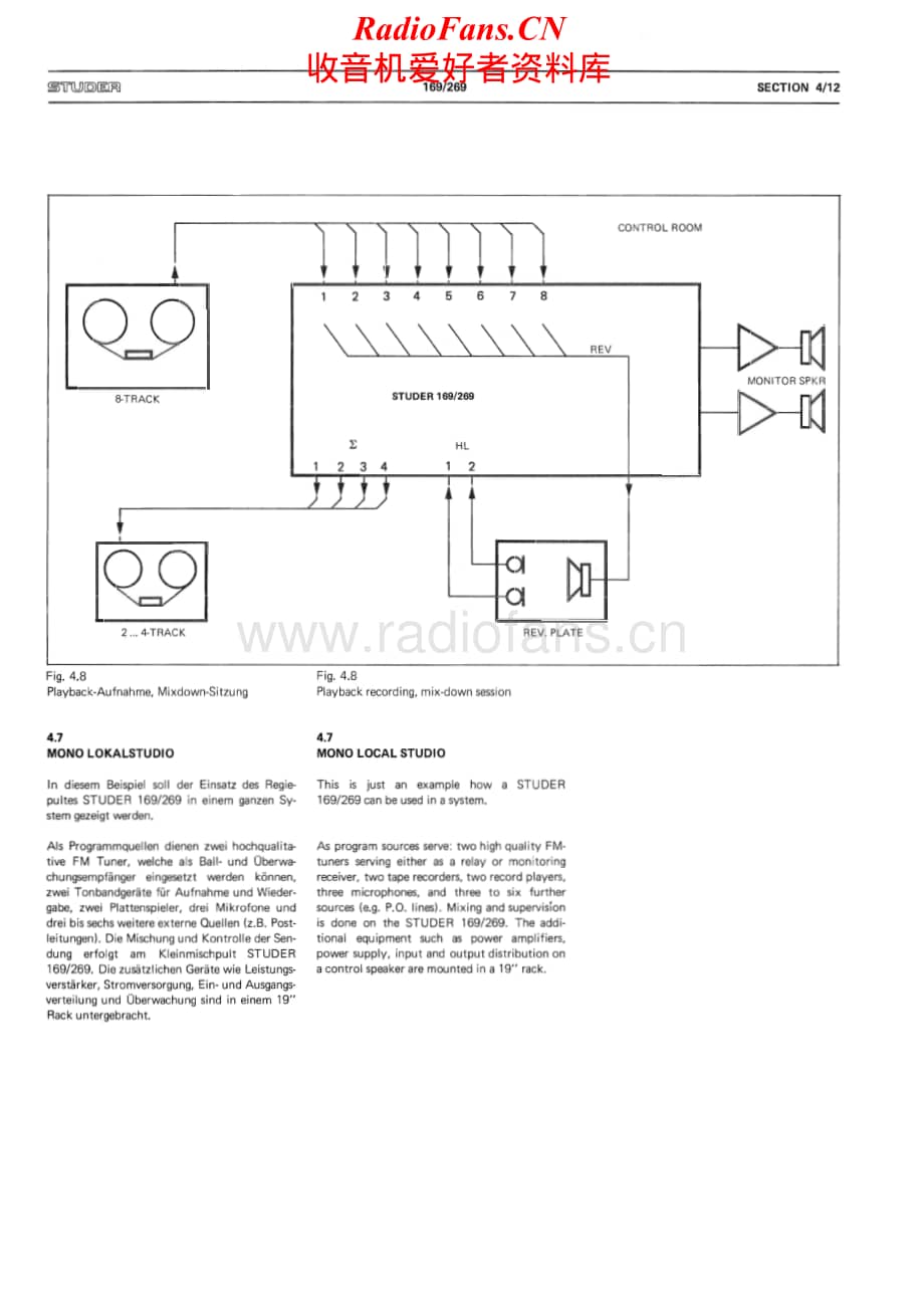 Studer-269-Service-Manual-Section-2电路原理图.pdf_第2页