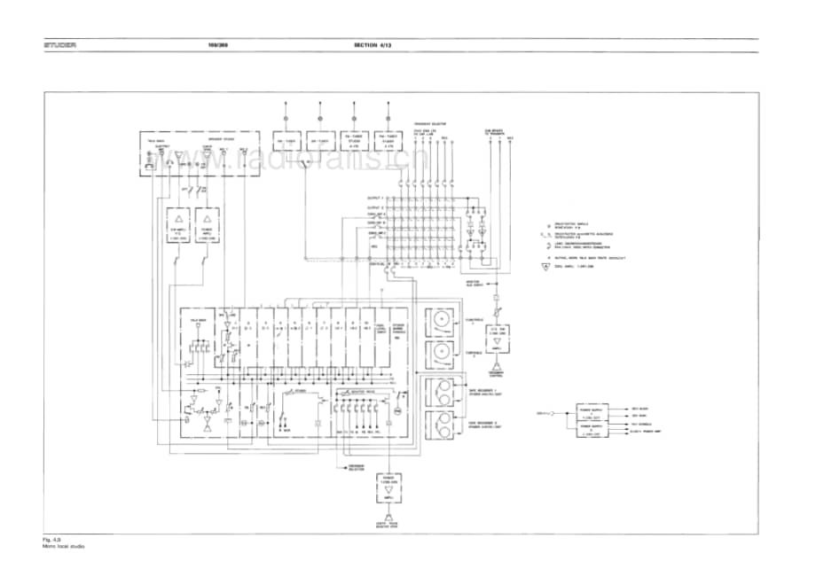 Studer-269-Service-Manual-Section-2电路原理图.pdf_第3页