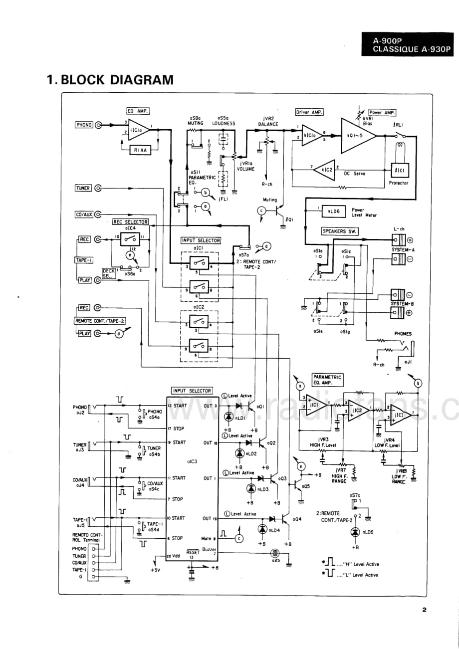 Sansui-A-900P-Service-Manual电路原理图.pdf_第3页