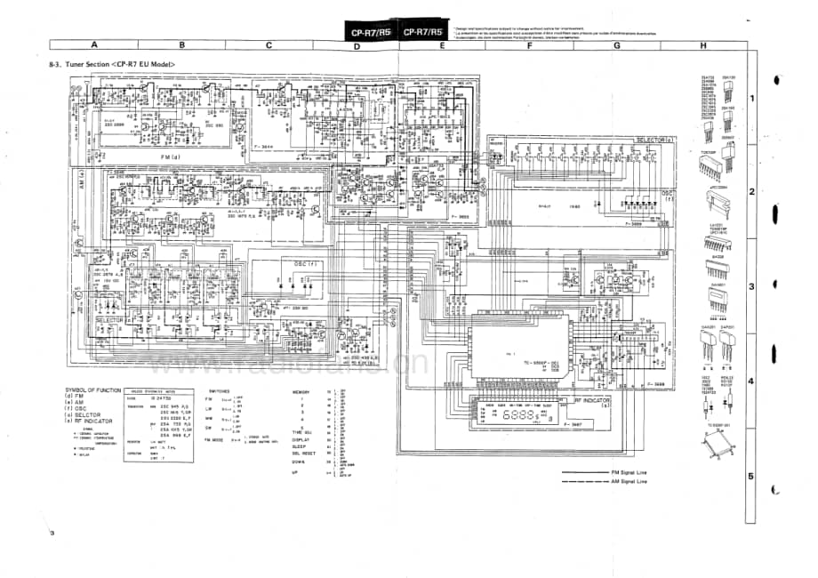 Sansui-CP-7-Service-Manual电路原理图.pdf_第3页