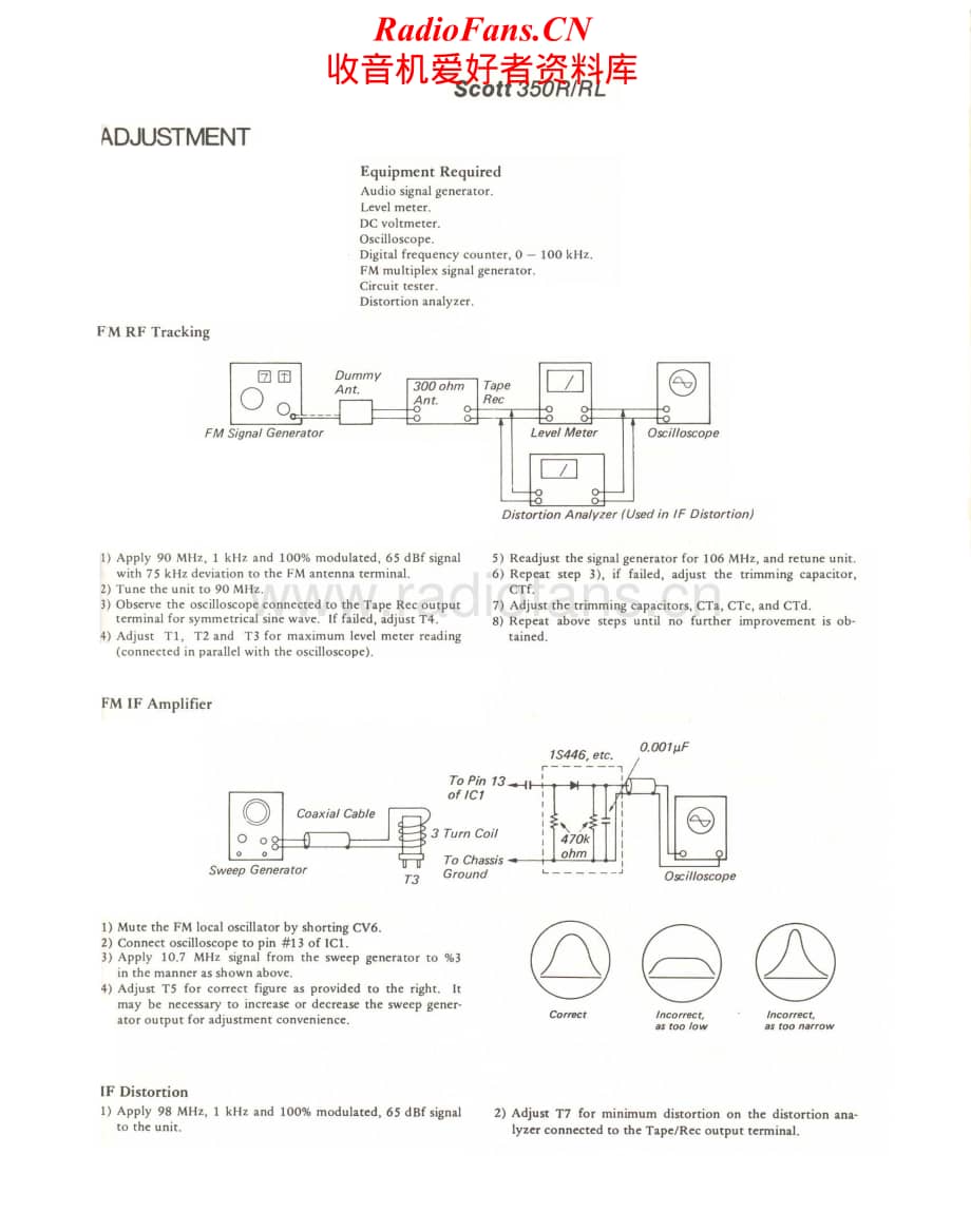 Scott-350-RL-Service-Manual电路原理图.pdf_第1页