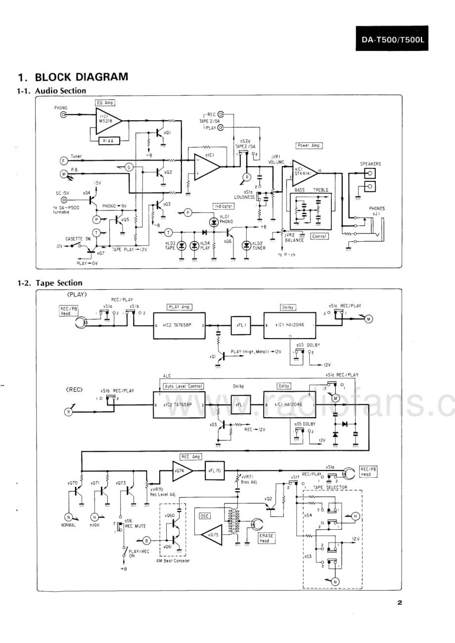 Sansui-DA-T500L-Service-Manual电路原理图.pdf_第3页