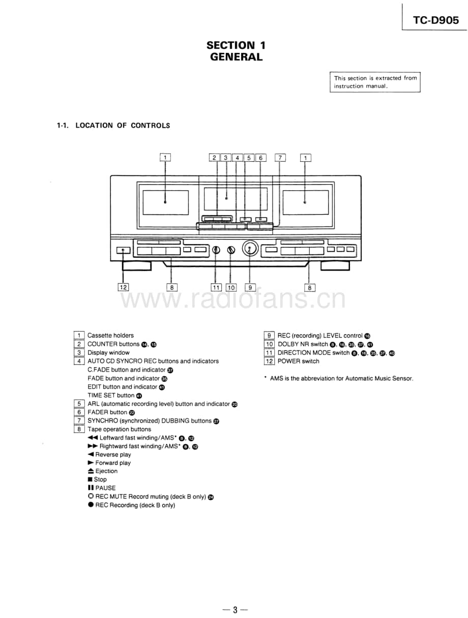 Sony-TCD-905-Service-Manual电路原理图.pdf_第3页