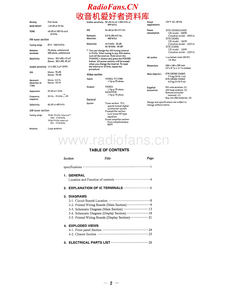 Sony-STR-DE505-Service-Manual电路原理图.pdf_第2页