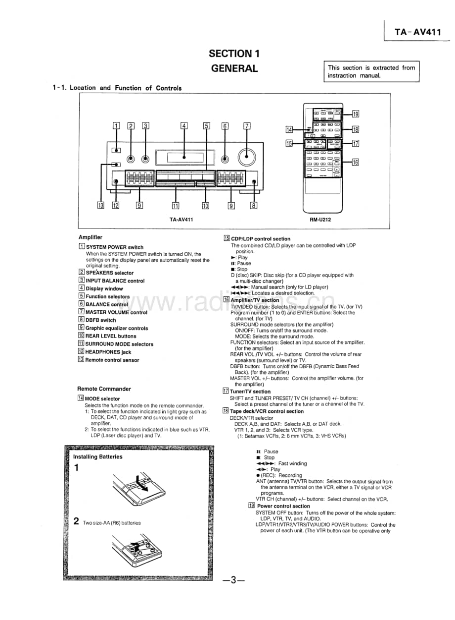 Sony-TA-AV411-Service-Manual电路原理图.pdf_第3页