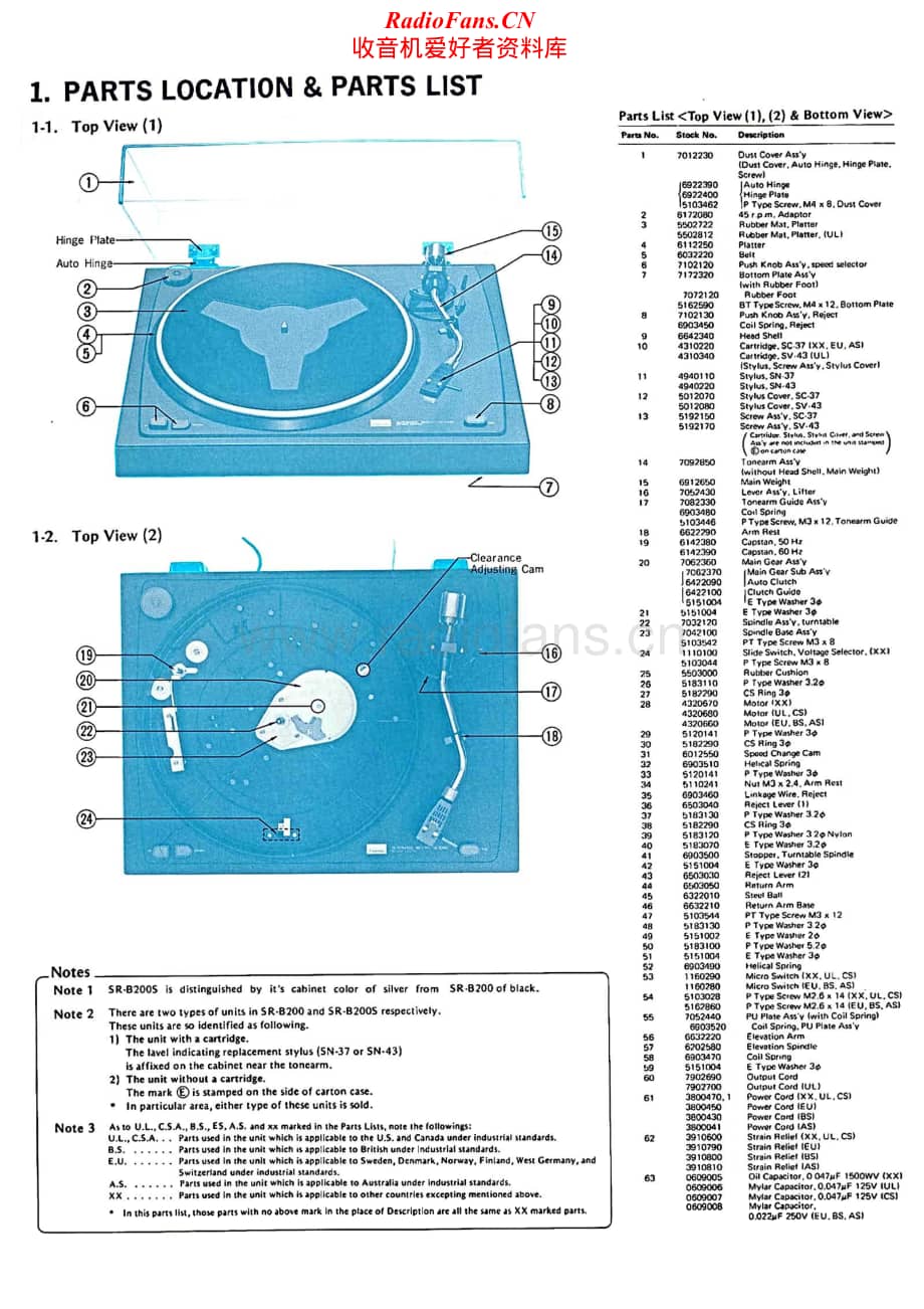 Sansui-SR-B200-S-Service-Manual电路原理图.pdf_第2页