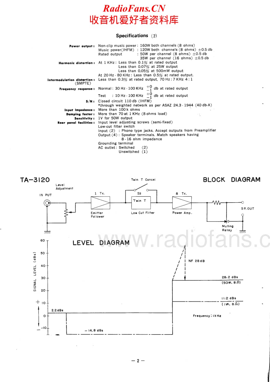 Sony-TA-3120-Service-Manual电路原理图.pdf_第2页