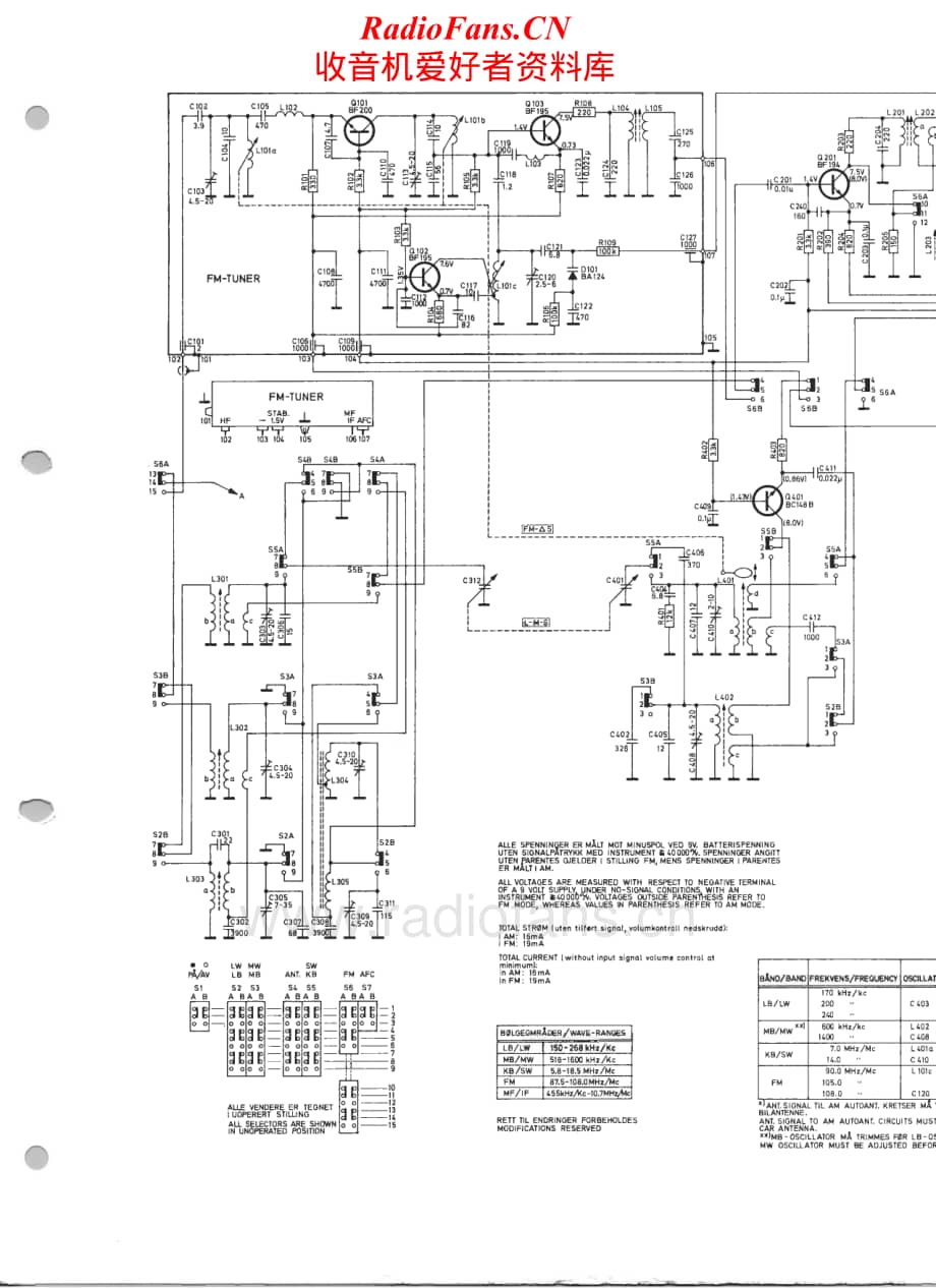Tandberg-TP-43-Schematic电路原理图.pdf_第1页