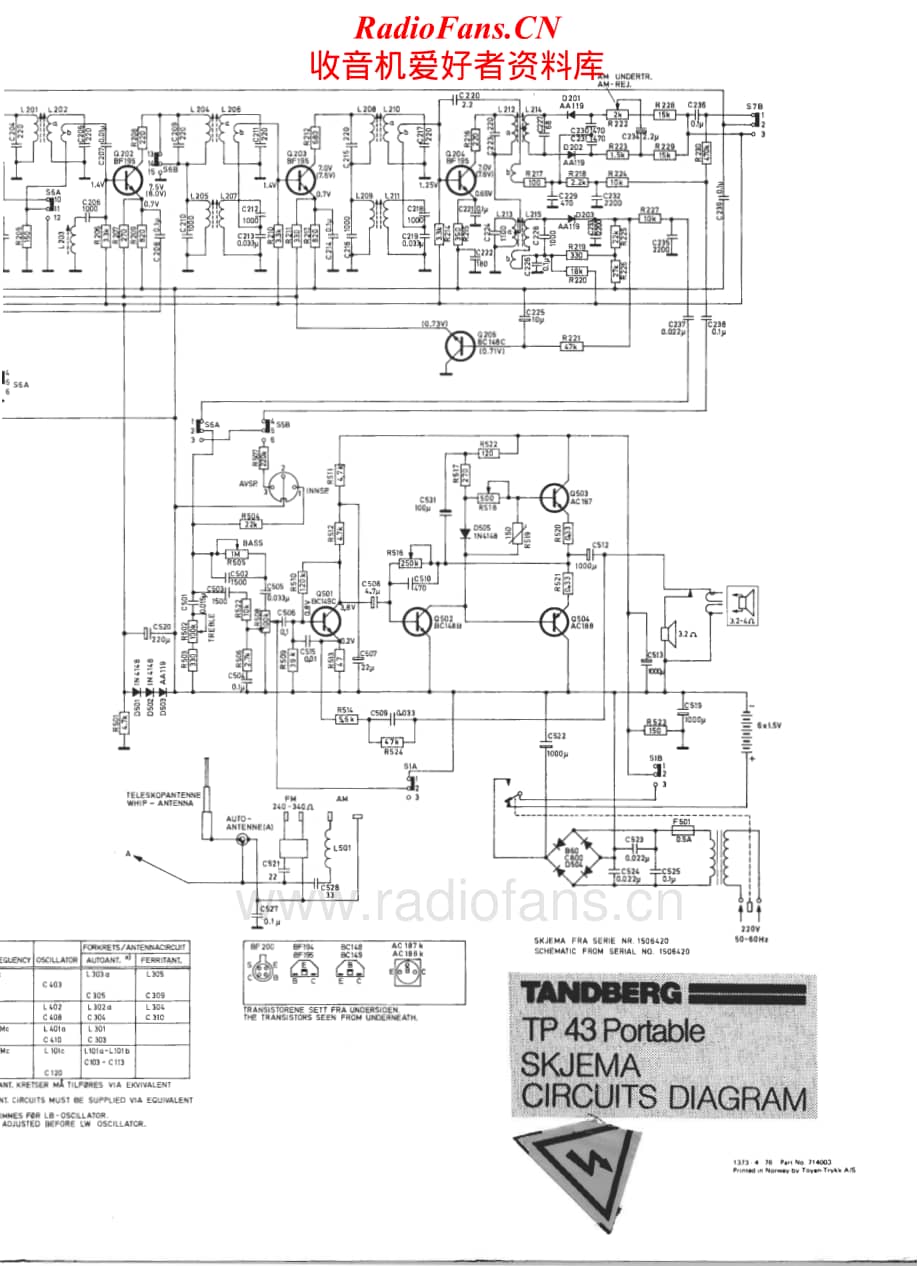 Tandberg-TP-43-Schematic电路原理图.pdf_第2页