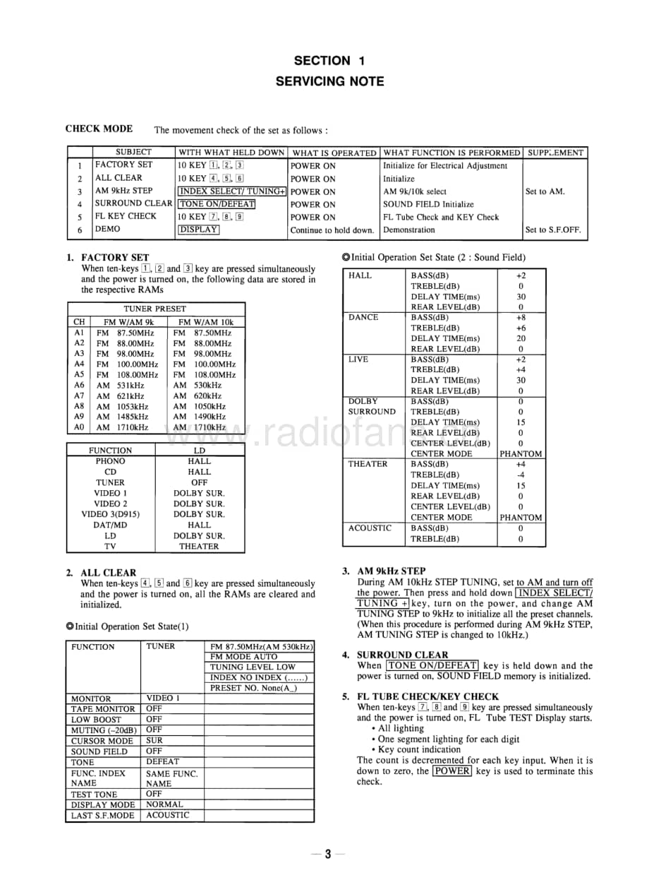 Sony-STR-D715-Service-Manual电路原理图.pdf_第3页