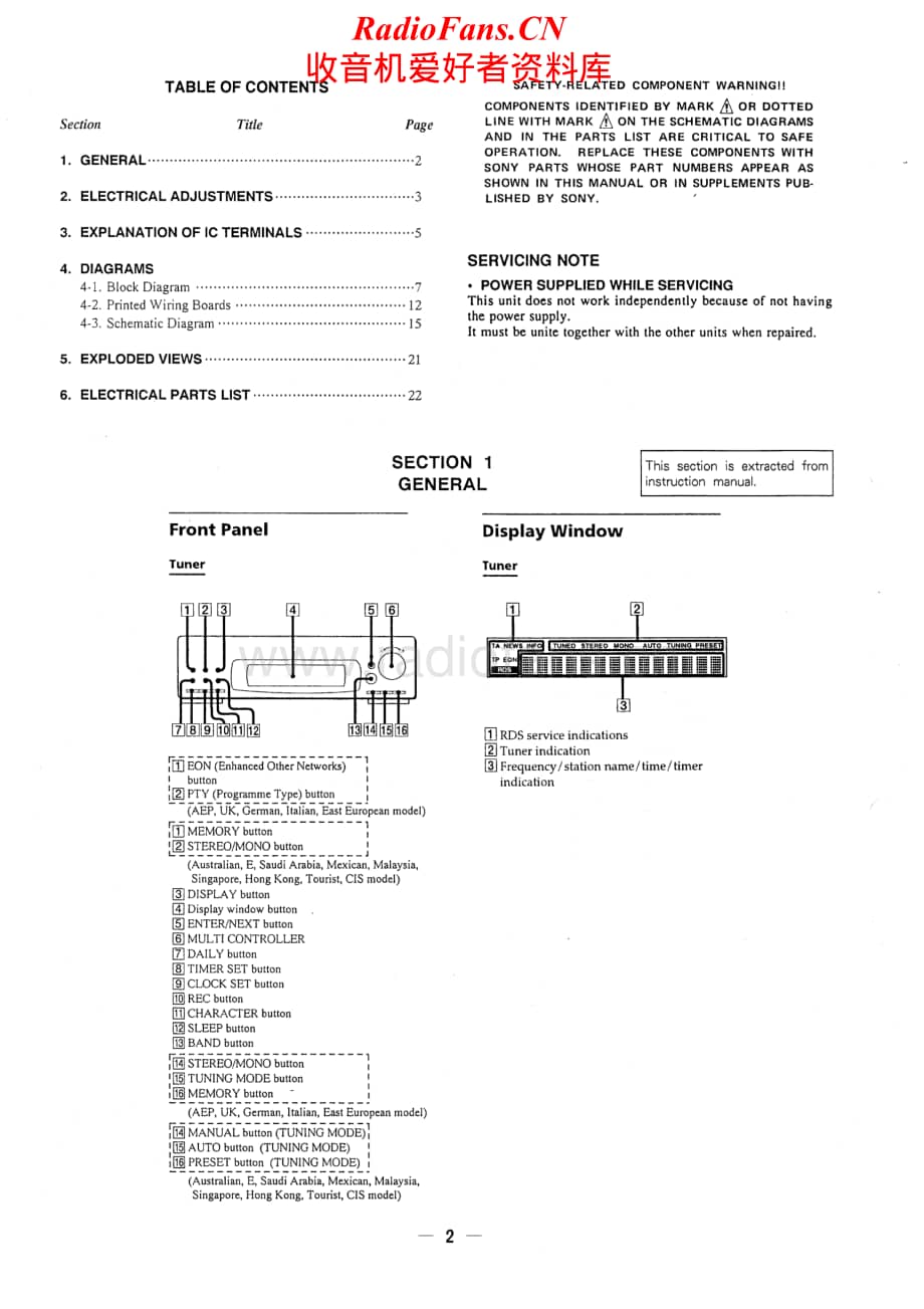 Sony-ST-EX10-Service-Manual电路原理图.pdf_第2页