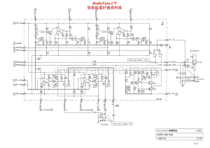Studer-A-176-Service-Manual-Section-3电路原理图.pdf