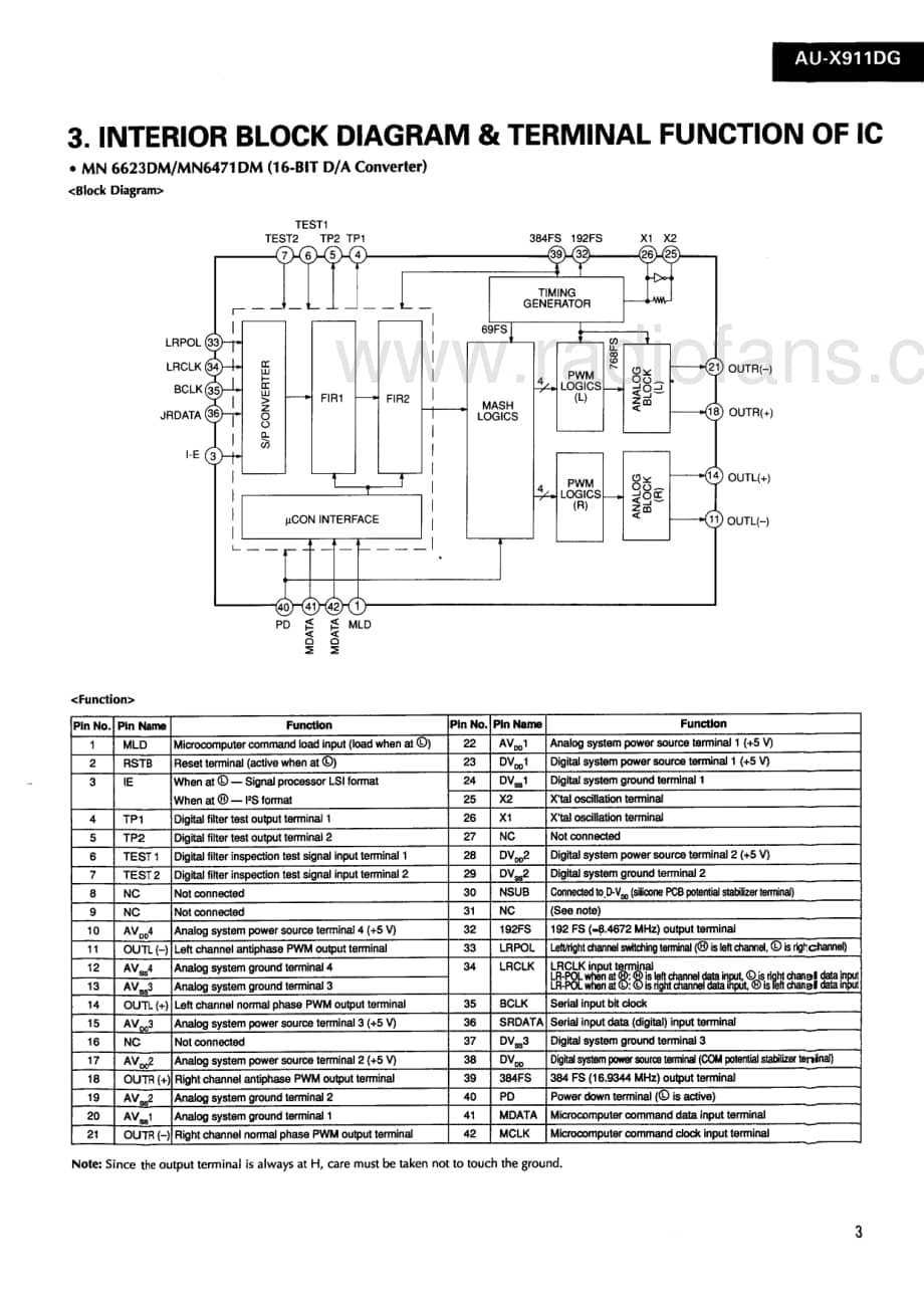 Sansui-AUX-911-DG-Service-Manual电路原理图.pdf_第3页