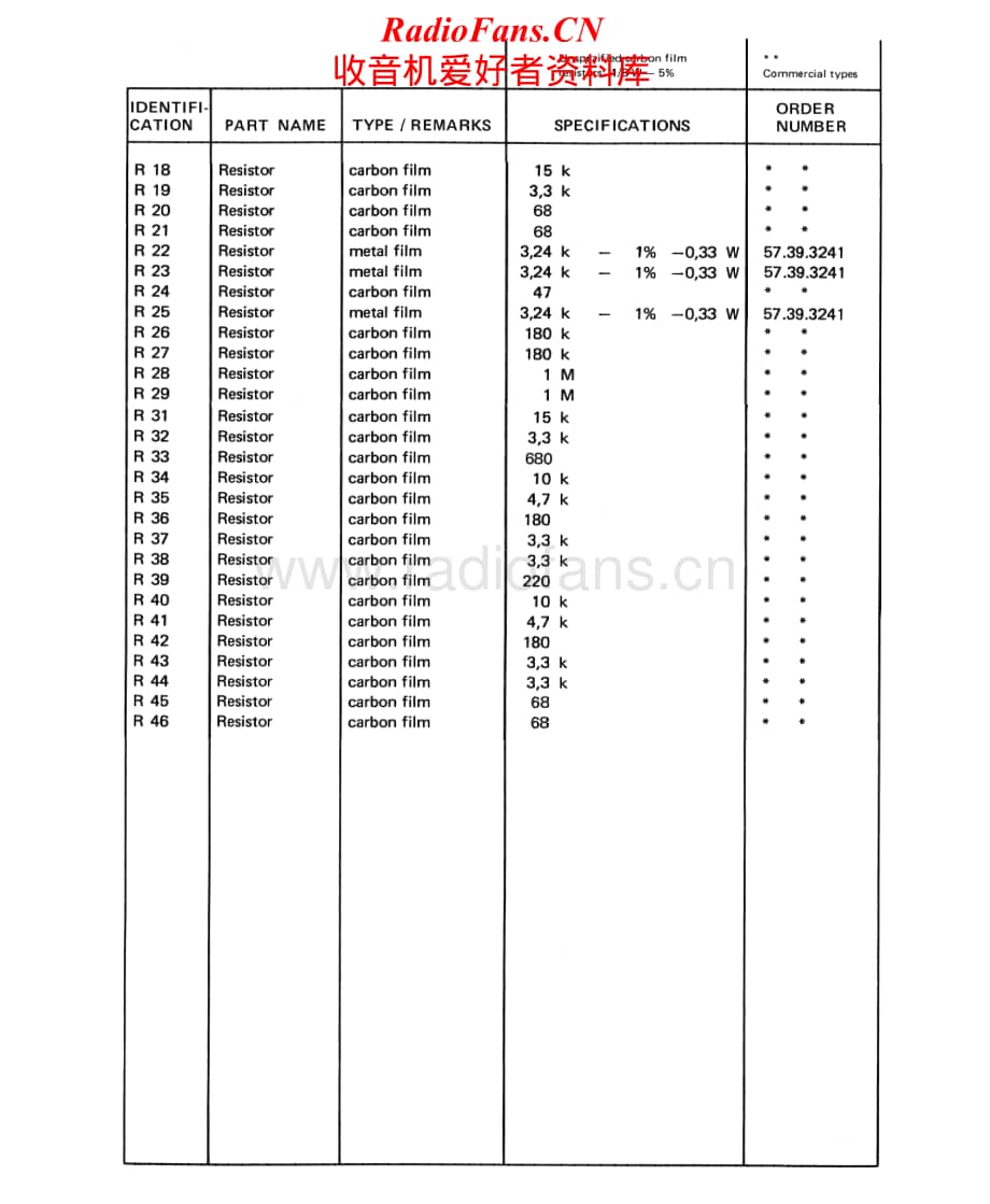 Studer-A-80-Service-Manual-Section-4电路原理图.pdf_第1页