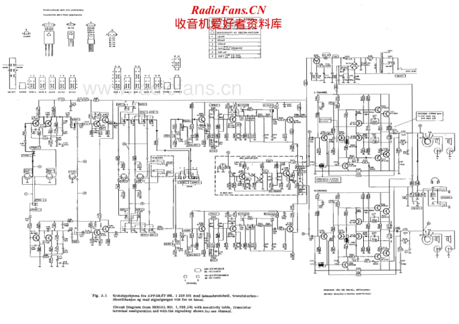 Tandberg-TA-300-M-Schematic电路原理图.pdf_第2页