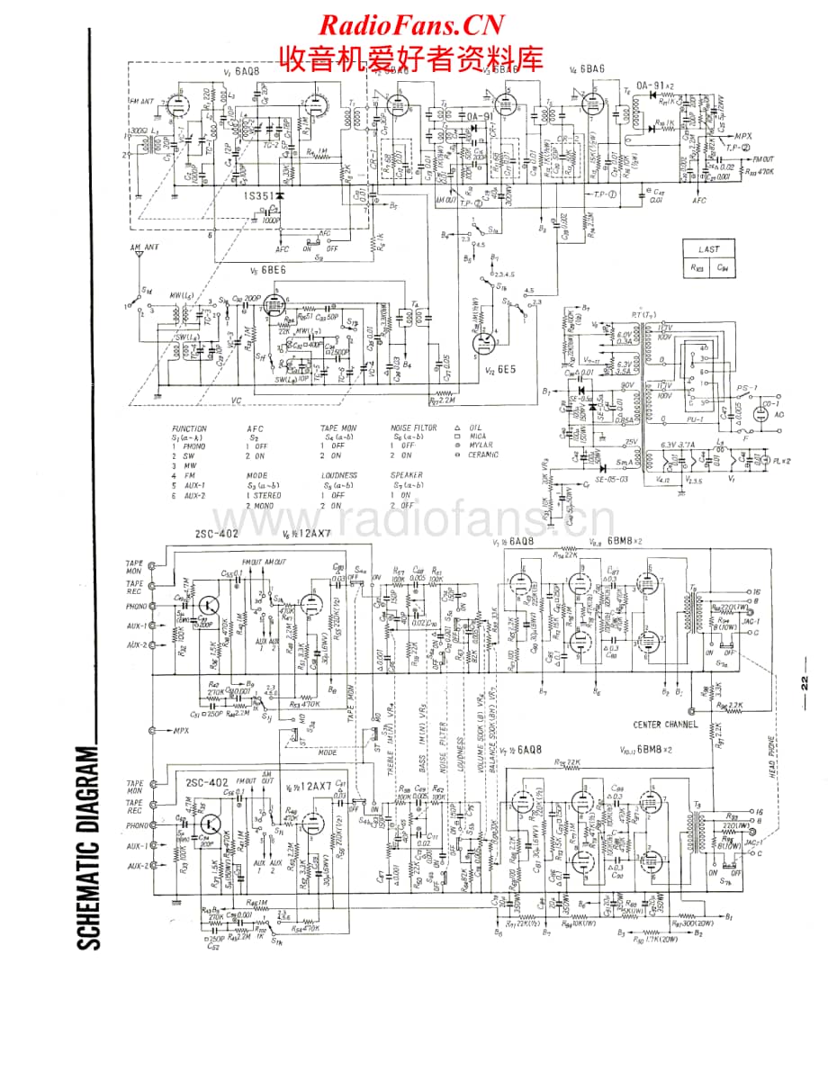 Sansui-AU-220-Schematic电路原理图.pdf_第1页