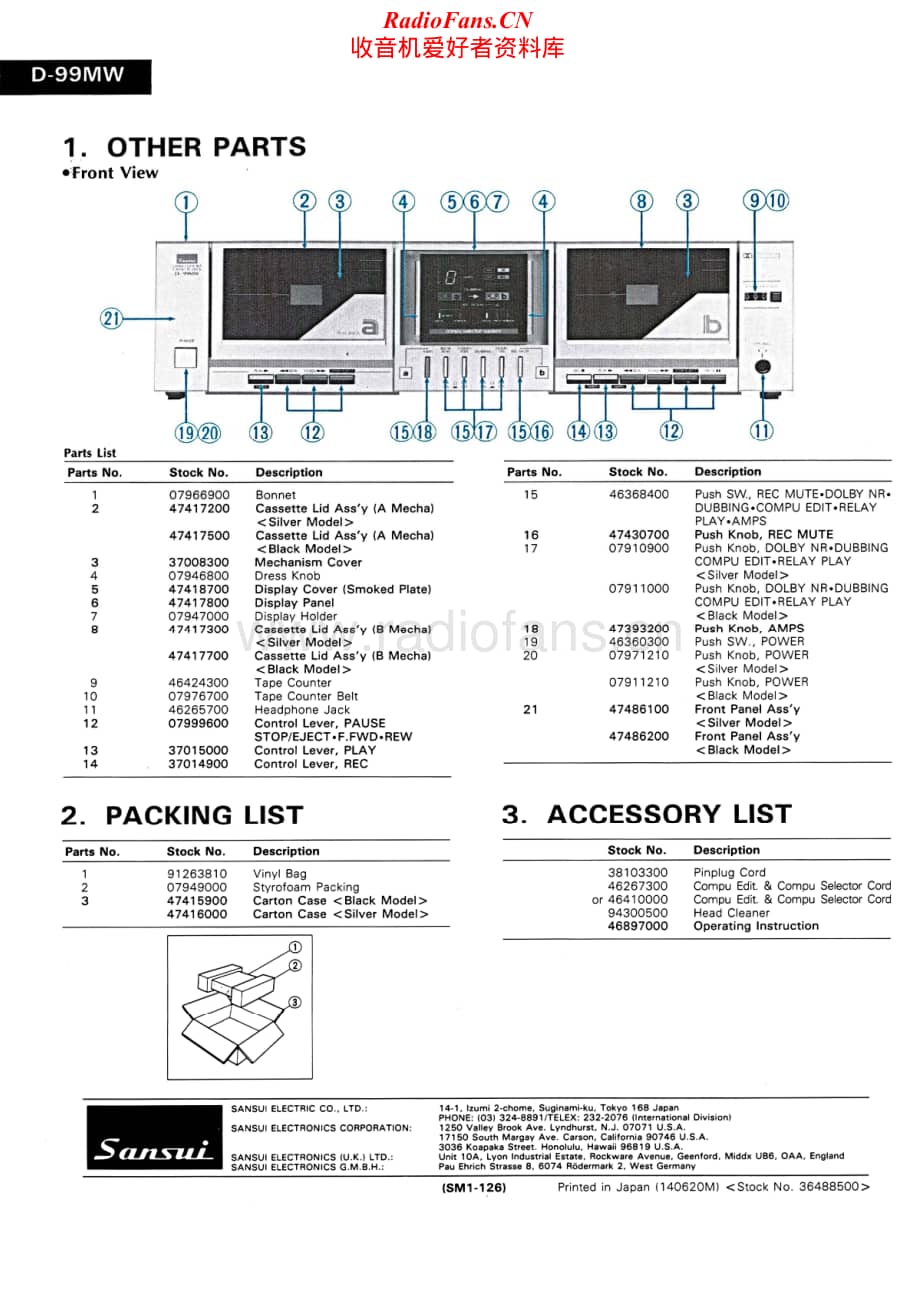 Sansui-D-99-MW-Service-Manual电路原理图.pdf_第2页