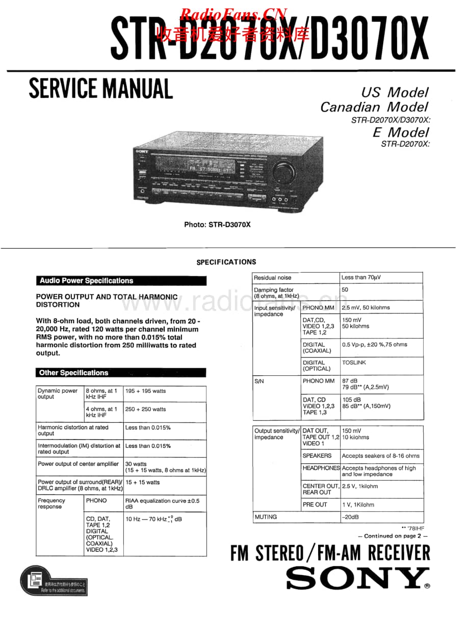 Sony-STR-D2070X-Service-Manual电路原理图.pdf_第1页