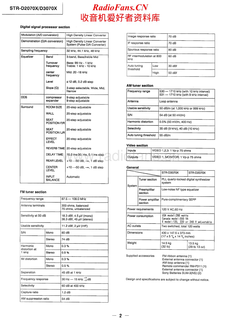 Sony-STR-D2070X-Service-Manual电路原理图.pdf_第2页