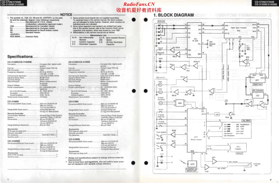 Sansui-CD-3100-ME-Service-Manual电路原理图.pdf_第2页