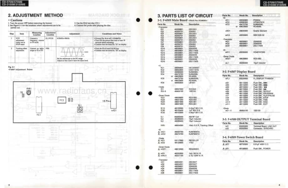 Sansui-CD-3100-ME-Service-Manual电路原理图.pdf_第3页