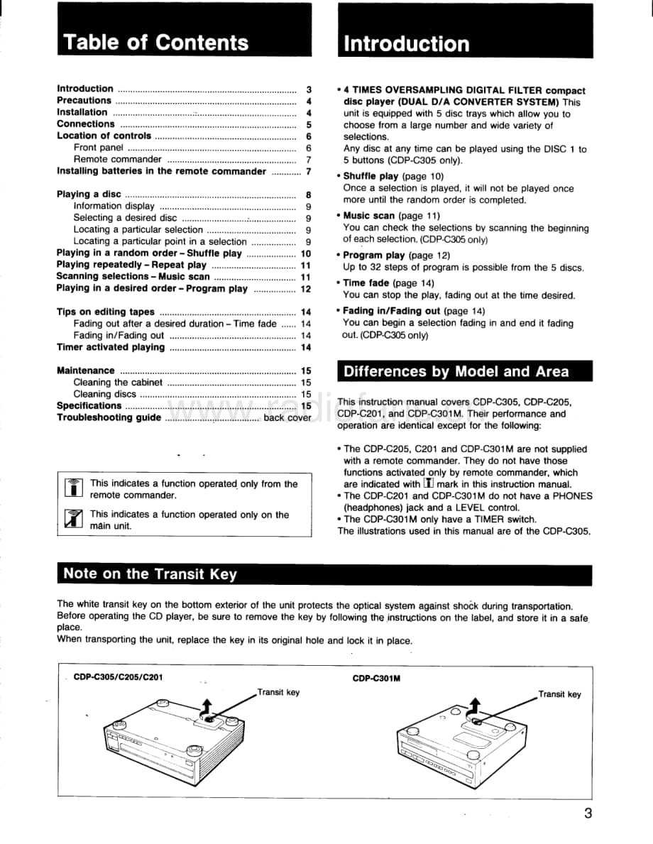 Sony-CDP-C301M-Service-Manual电路原理图.pdf_第3页