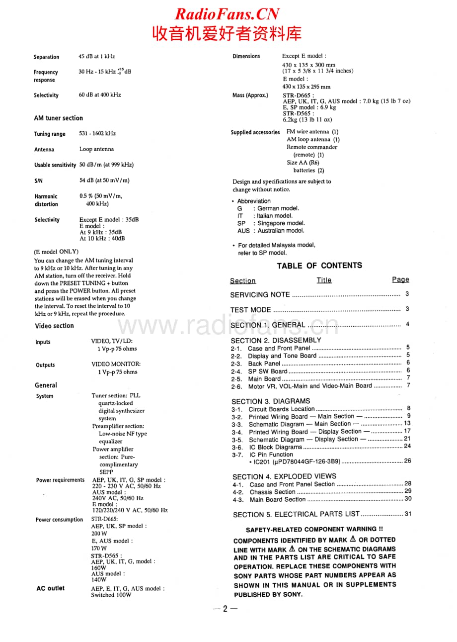 Sony-STR-D665-Service-Manual电路原理图.pdf_第2页