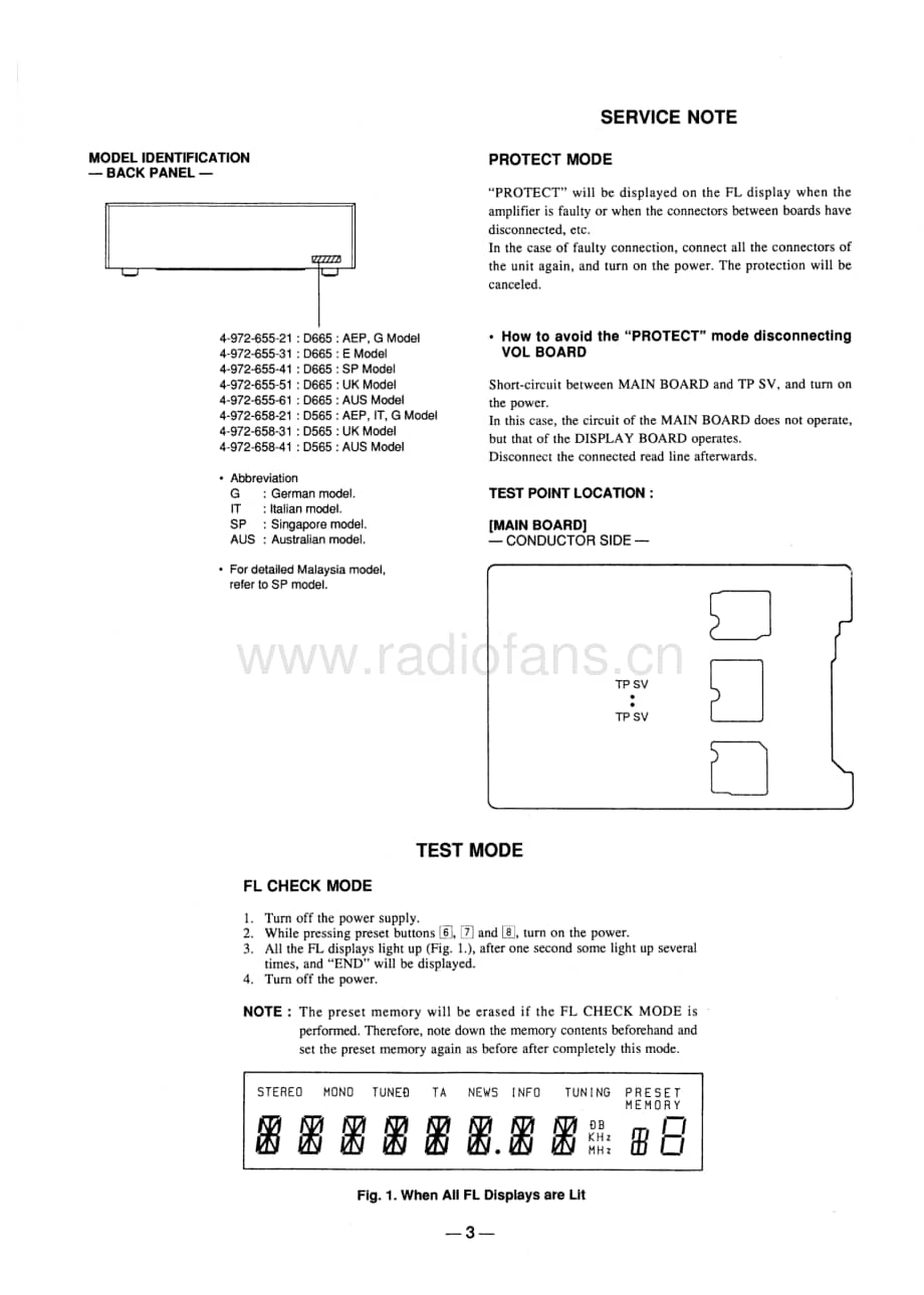 Sony-STR-D665-Service-Manual电路原理图.pdf_第3页