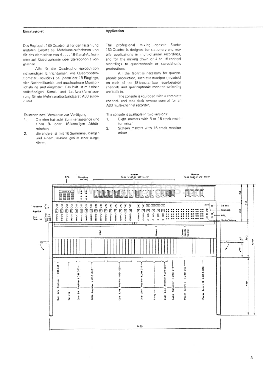 Studer-189-Quadro-Service-Manual-Section-1电路原理图.pdf_第3页