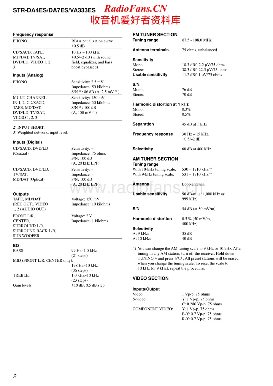 Sony-STR-DA7ES-Service-Manual电路原理图.pdf_第2页